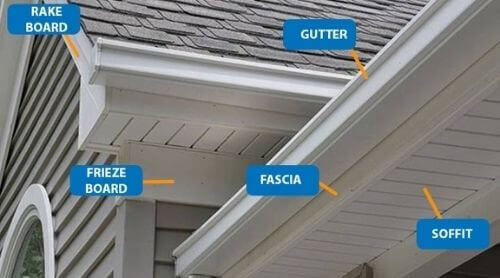 demonstration of rake board and soffit on roof